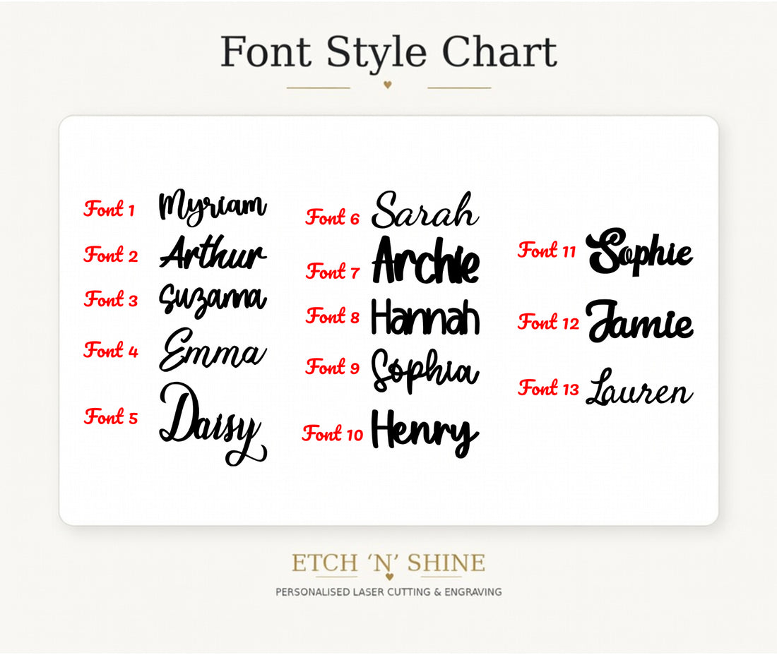 Font style chart with various fonts displayed on a white background Etch 'N' Shine