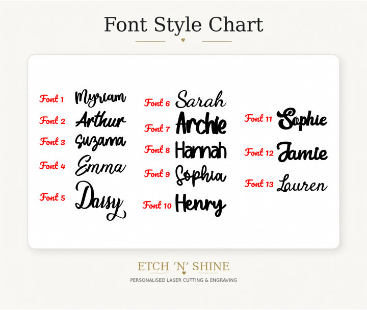 Font style chart with various fonts displayed on a white background Etch 'N' Shine