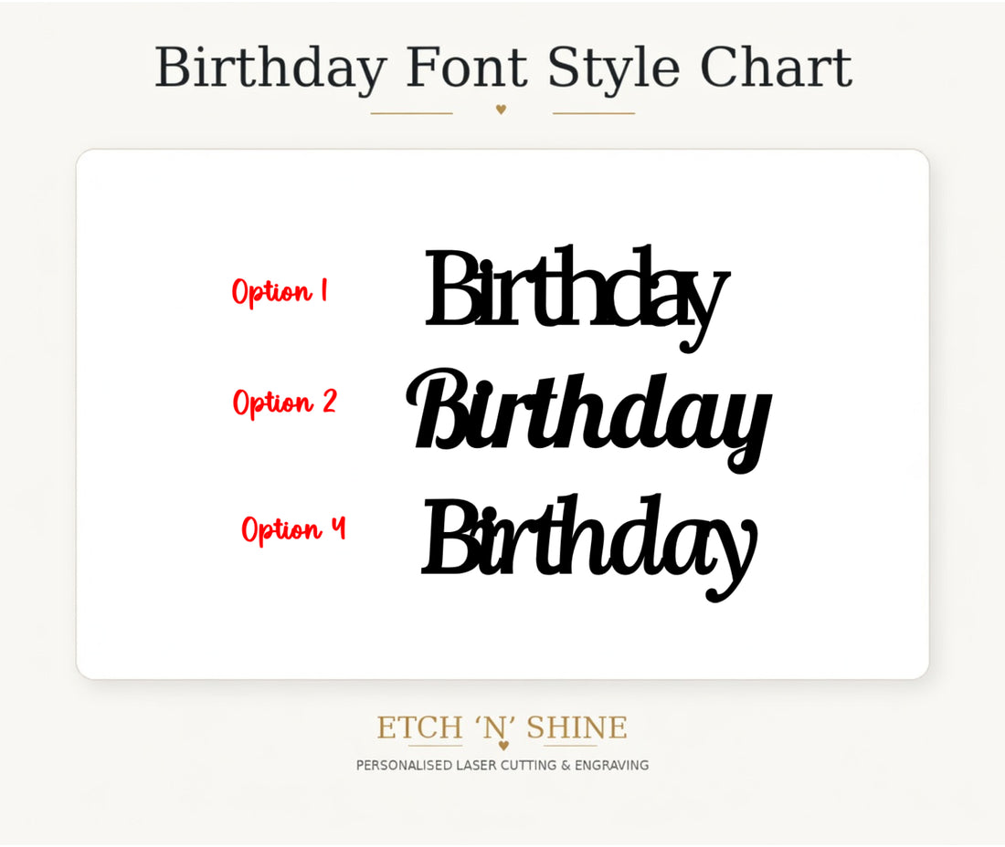 Birthday font style chart with different font options on a white background.