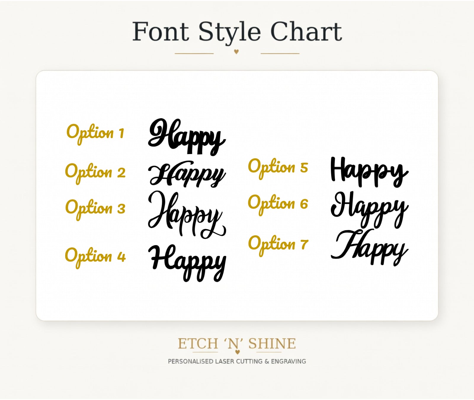 Font style chart with 'Happy' text in various styles on a white background, featuring the brand  Etch 'N' Shine