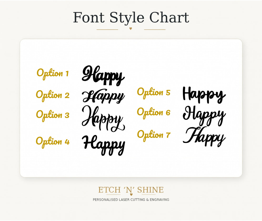 Font style chart with 'Happy' text in various styles on a white background, featuring the brand  Etch 'N' Shine