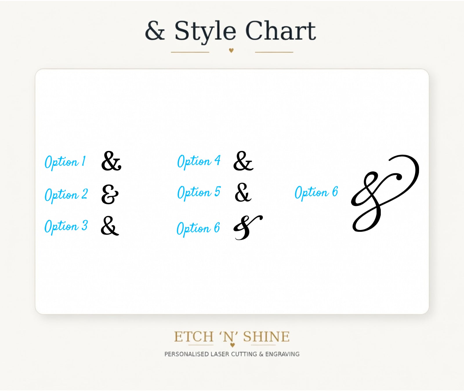 Comparison chart of ampersand symbols with 'Etch N' Shine' branding at the bottom.