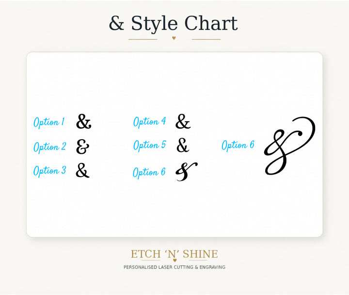 Comparison chart of ampersand symbols with 'Etch N' Shine' branding at the bottom.